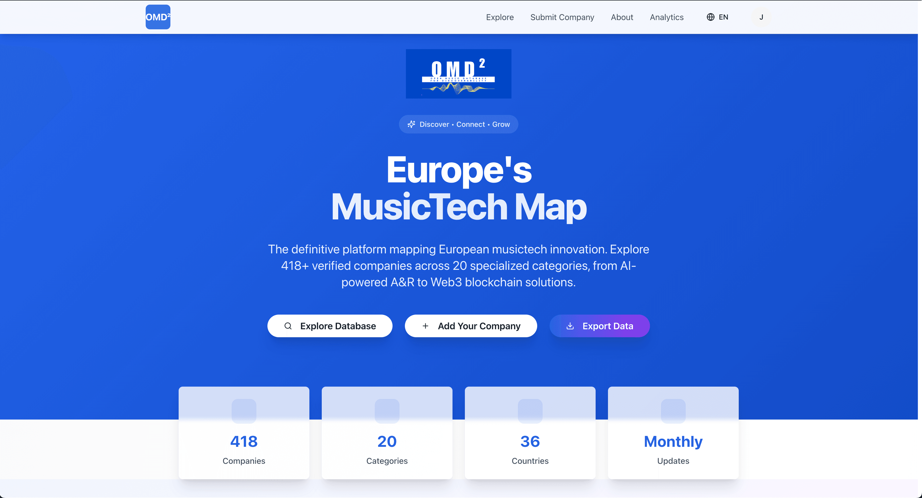 OMD2 — Open Music Database