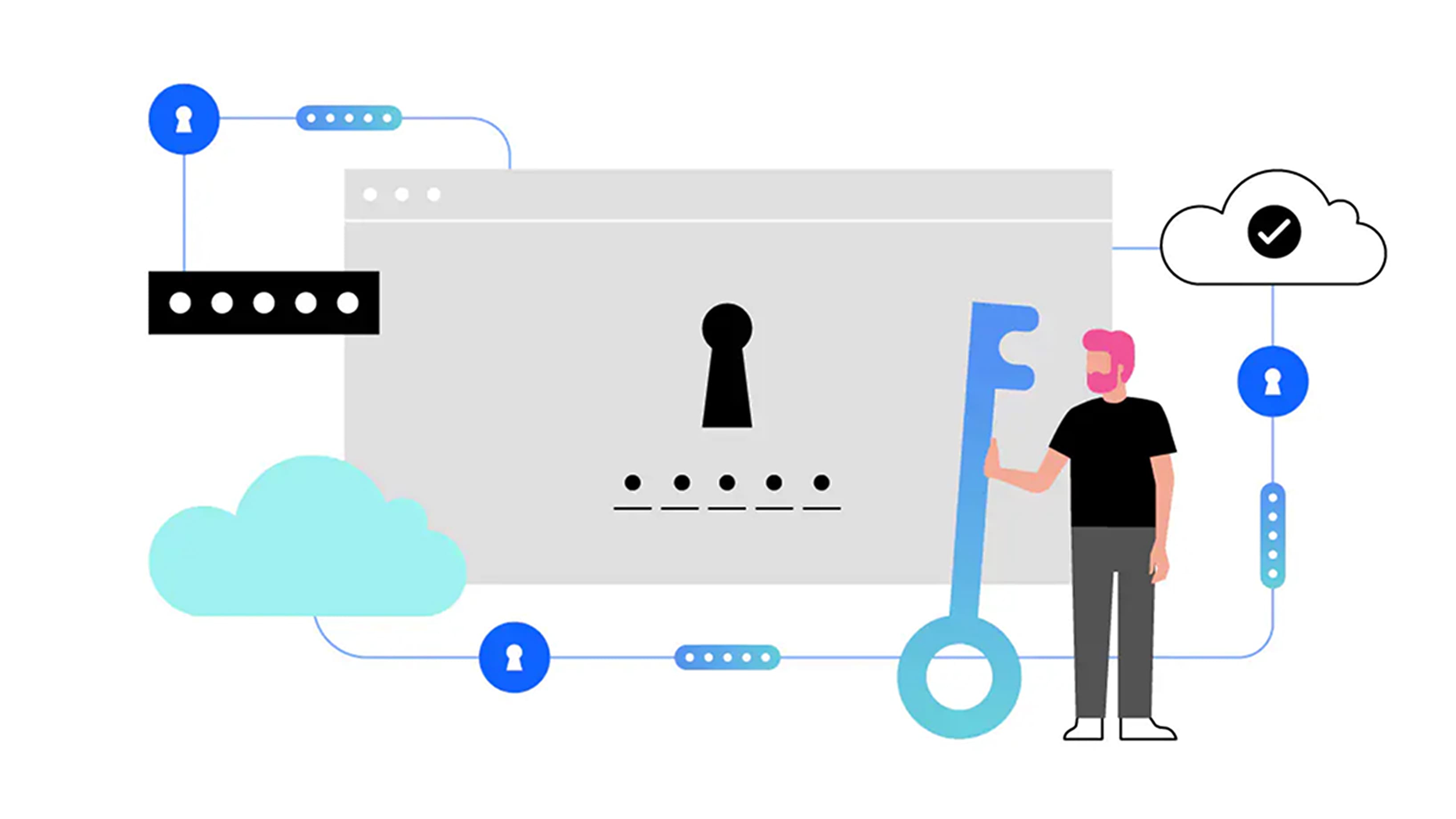 IBM Key Protect